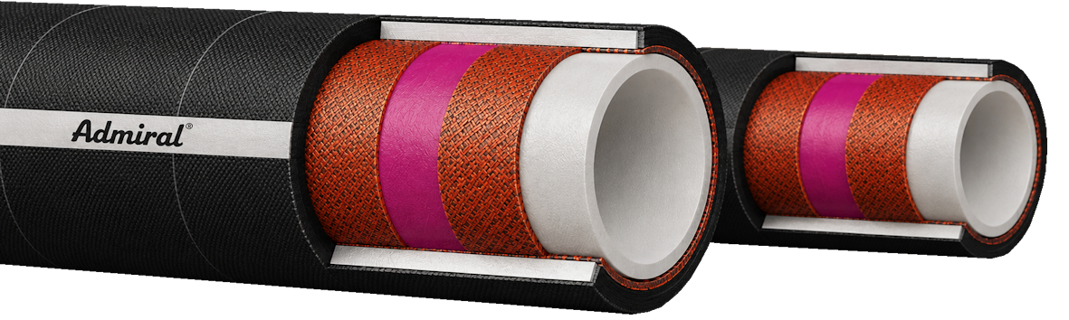 219b - Admi®Silo FDA SD