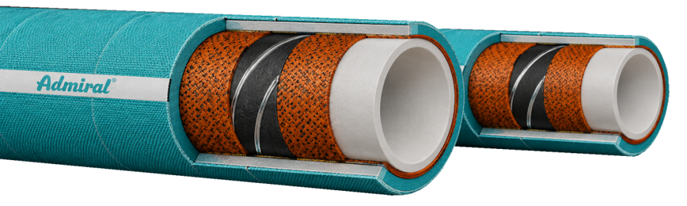 409b - Admi®Food FDA SD