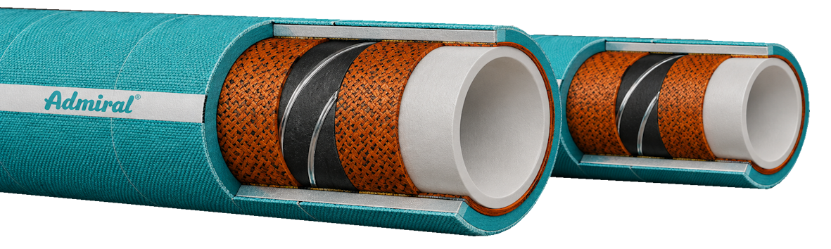 409b - Admi®Food FDA SD